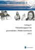 Vedlegg til: Tilstandsrapport for grunnskolen i Molde kommune 2011