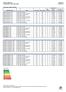 Kundeprisliste Volkswagen Caddy 20. juni 2017