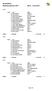 Resultatliste Madshussprinten 2017 Biri IL