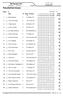 Resultatliste klasse. NM Figurjakt Furnes JFF. Klasse