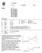 (12) PATENT (19) NO (11) (13) B1 NORGE. (51) Int Cl. Patentstyret