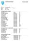 Møteprotokoll. Tvedestrand kommune. Utvalg: Kommunestyre Møtested: Kommunehuset, møterom Fullriggeren Dato: Tid: 18:00 22:40