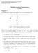 Ghost amplitude spectrum. d=6 m V=1500 m/s c= 1