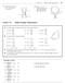 Right Triangle Trigonometry