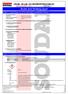 HELSE-, MILJØ- OG SIKKERHETSDATABLAD Basert på forordning (EF) nr. 1907/2006, som endret ved forordning (EU) nr. 2015/830