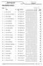 Resultatliste klasse. NM Figurjakt Vang JFF. Klasse. -nr.