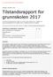 Tilstandsrapport for grunnskolen 2017