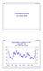 Hovedstyremøte. 29. oktober Importvektet valutakurs (I-44) 1) Indeks 1995 = 100 Uke Uke