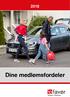 2018 Dine medlemsfordeler