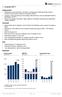 1. kvartal Høydepunkter. Finansielt. Drift. Nøkkeltall
