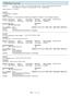 Offentlig journal. Prosjektavtale - ZinChel II. DOFI: ZinChell II - A novel adjuvant combatting carbapenem resistance in Gram-negative bacteria