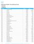 AQR Equity Market Neutral Mutual Fund