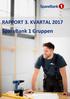 RAPPORT 3. KVARTAL SpareBank 1 Gruppen