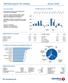 Markedsrapport SR-Utbytte Januar 2018