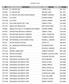 AUGUST 2018 ATT TESTERCO TESTER PHONE ATT1504 A-1 BACKFLOW JARED LONG ATT898 A-1 BACKFLOW WAYNE LONG