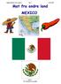 Mat fra andre land MEXICO