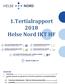 1.Tertialrapport 2018 Helse Nord IKT HF