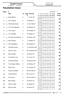 Resultatliste klasse. Figurjakt Kvemyra. Furnes JFF. Klasse