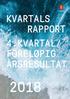 KVARTALS RAPPORT 4.KVARTAL/ FORELØPIG ÅRSRESULTAT