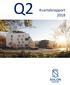 Kvartalsrapport Q2 2018