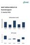NHST MEDIA GROUP AS Kvartalsrapport 2. kvartal 2018