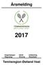 Årsmelding. -Organisasjon -Idrett -Utdanning -Regnskap -Diverse -Resultater. Tennisregion Østland Vest