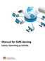 Manual for SMS-løsning. Extens, itslearning og nettside