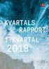 KVARTALS RAPPORT 1.KVARTAL