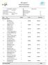 NM Lagsprint Offisiell Resultatliste Alta to 05 apr 2018