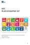 Illustrasjon forsidebilde: ringene rundt tema viser hvilke av FNs bærekrafts mål som HAV kan relatere eget miljøarbeid til.