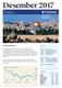 Hvem eier Jerusalem? Oppsummering. Markedsrapport Oslo, 5. januar Innhold