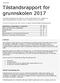 Tilstandsrapport for grunnskolen 2017