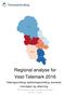 Regional analyse for Vest-Telemark 2016