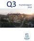 Kvartalsrapport Q3 2018