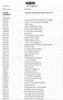 Kit Components Cloning & Sequencing Explorer Series Kit EDU