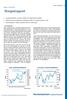 Morgenrapport. Macro Research. Internasjonalt. tirsdag, 10. april Investorsentimentet i eurosonen skuffet i mars ifølge Sentix-målingen