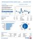 Markedsrapport SR-Bank Utbytte A og B November 2018