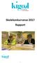 Skolekonkurranse 2017 Rapport