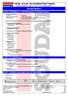 HELSE-, MILJØ- OG SIKKERHETSDATABLAD Basert på forordning (EF) nr. 1907/2006, som endret ved forordning (EU) nr. 2015/830.