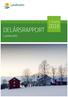 DELÅRSRAPPORT Landkreditt. 1. Kvartal