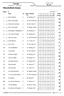 Resultatliste klasse. Figurjakt. Mo JFF. Klasse. -nr.