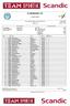 SCANDINAVIAN CUP. Torsby (SWE) lö 8 jan H 21- Intervall Start Classical 15.0 km Start List. Data processing by SSF Timing Timing