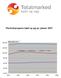 Markedsprognose kjøtt og egg pr. januar 2019 Engrossalg i tonn