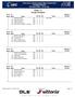 Boys 11. Results/Résultats. Rank. Rank. Rank. Rank. Report printed: :52   Page 1/4 2 KRISTERS APELS LAT BMX RIGA