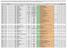 Accession start end. Bifunctional purine biosynthesis protein ADE17 [Includes: Phosphoribosylaminoimidazolecarboxamide formyltransferase