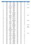 Position Dossard Prénom Nom Année Nationalité Sexe Club Cedric OBLET 1975 FRA M ASPTT Victor PAUGET 1999 FRA M Paul GOROU 1998