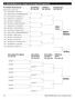 First Round, Friday, May 29 Quarterfinals Semifinals Championship Fri., May 29 Sat., May 30 Sat., May 30