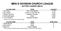 MEN D DIVISION CHURCH LEAGUE BATTING LEADERS (MALE)