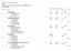 Resultater - Port of Copenhagen 2017 Løb 1 W/M 2+inr/4+inr 2/4 åres inrigger, Åben mix, 1. div m Finale :48.