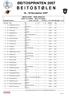 RESULTATER / FINAL RESULTS MENN 10 km SPRINT / MEN 10 km SPRINT